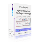 Wyckoffanalytics - Projecting Point-and-Figure Price Targets Across Multiple Time... download
