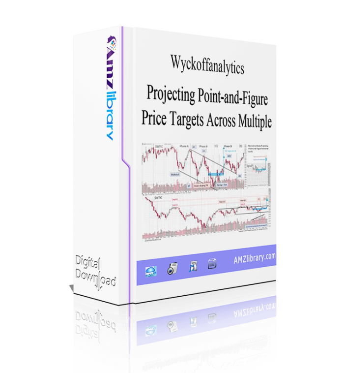Wyckoffanalytics - Projecting Point-and-Figure Price Targets Across Multiple Time... download
