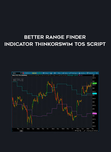 Better Range Finder Indicator ThinkorSwim TOS Script download