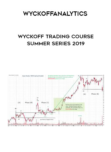 Wyckoffanalytics - Wyckoff Trading Course (Wtc) - Summer Series 2019 (Jan-Apr) download