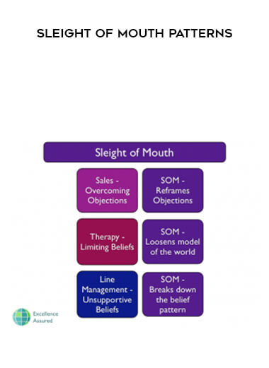 Sleight Of Mouth Patterns download