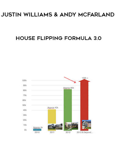Justin Williams and Andy McFarland - House Flipping Formula 3.0 download