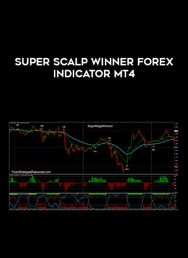 Super Scalp Winner Forex Indicator MT4 download