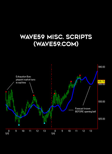 Wave59 Misc. Scripts (wave59.com) download