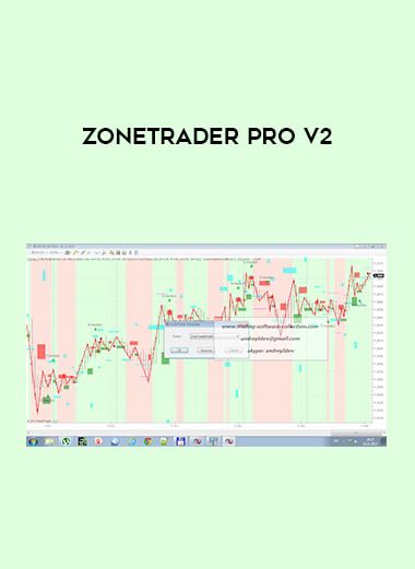 ZoneTrader Pro v2 download