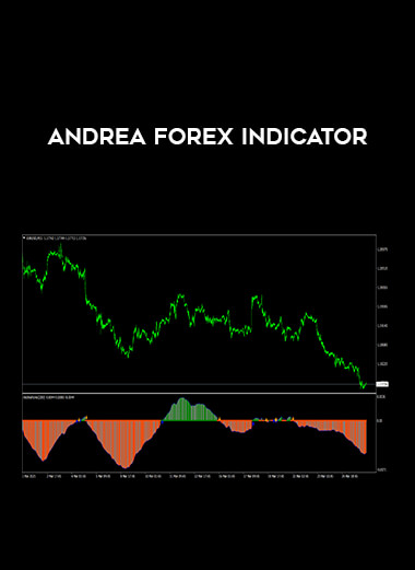 Andrea F o r e x Indicator download