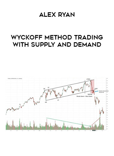 Alex Ryan - Wyckoff Method Trading With Supply and Demand download