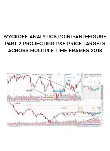 Wyckoff Analytics Point-And-Figure Part 2 Projecting P&F Price Targets Across Multiple Time Frames 2018 download