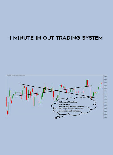 1 Minute In Out Trading System download