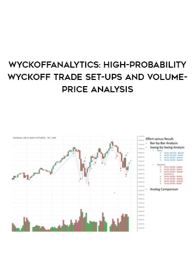 Wyckoffanalytics : High-Probability Wyckoff Trade Set-Ups And Volume-Price Analysis download