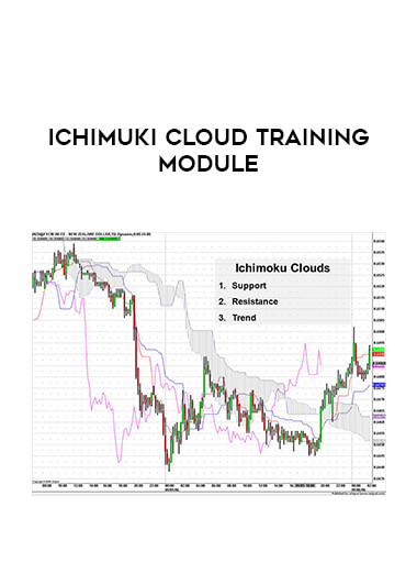 Ichimuki Cloud Training Module download