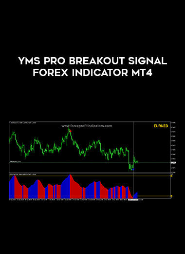 Yms pro Breakout Signal Forex Indicator MT4 download