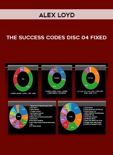 Alex Loyd - The Success Codes - Disc 04 Fixed download