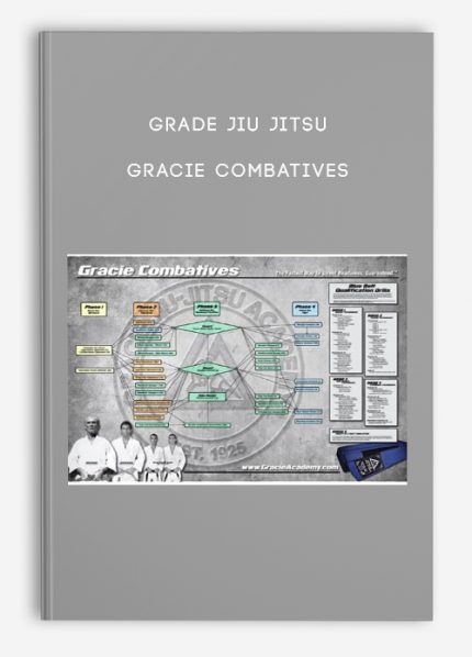 Grade Jiu Jitsu - Gracie Combatives download