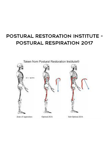 Postural Restoration Institute - Postural Respiration 2017 download