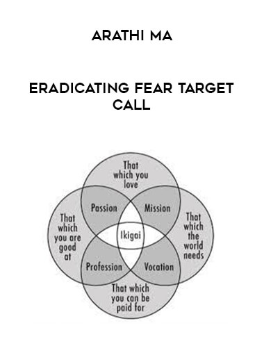 Arathi Ma - Eradicating Fear Target Call download