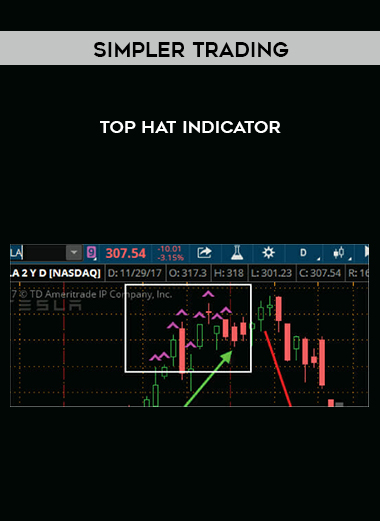 Simpler Trading - Top Hat Indicator download