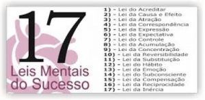 Chris Almeida - As 17 Leis Mentais do Sucesso (Language: Portuguese) download