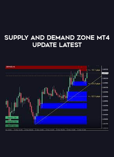 Supply And Demand Zone MT4 Update Latest download