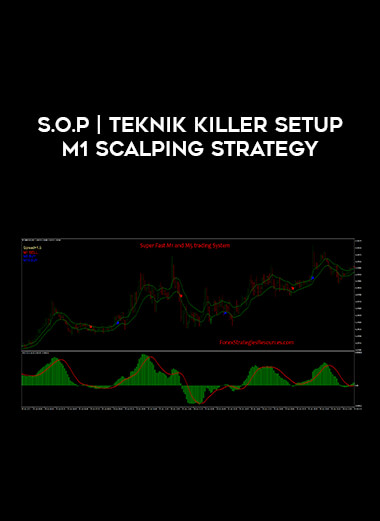 S.O.P | TEKNIK KILLER SETUP M1 SCALPING STRATEGY download