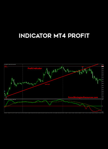 Indicator mt4 profit download