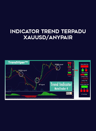 INDICATOR TREND TERPADU XAUUSD/ANYPAIR download