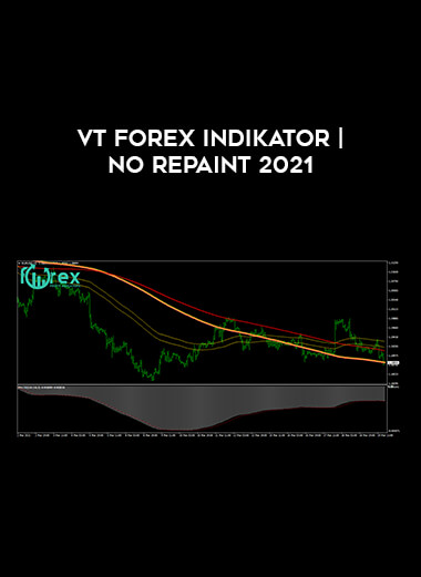 VT FOREX INDIKATOR | NO REPAINT 2021 download