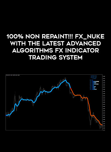 100% NON REPAINT!!! Fx_NUKE With The Latest Advanced Algorithms Fx Indicator Trading System download