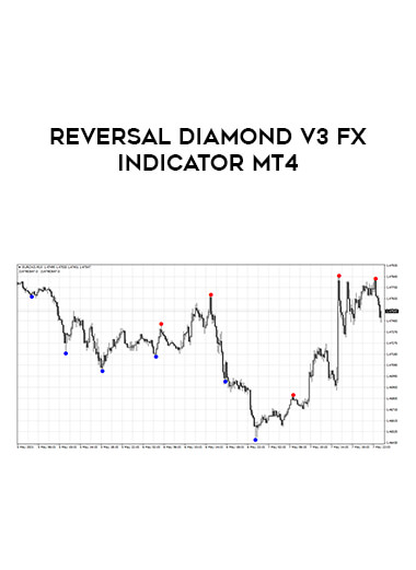 Reversal Diamond V3 Fx Indicator MT4 download