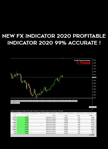 New Fx Indicator 2020 Profitable Indicator 2020 99% accurate ! download